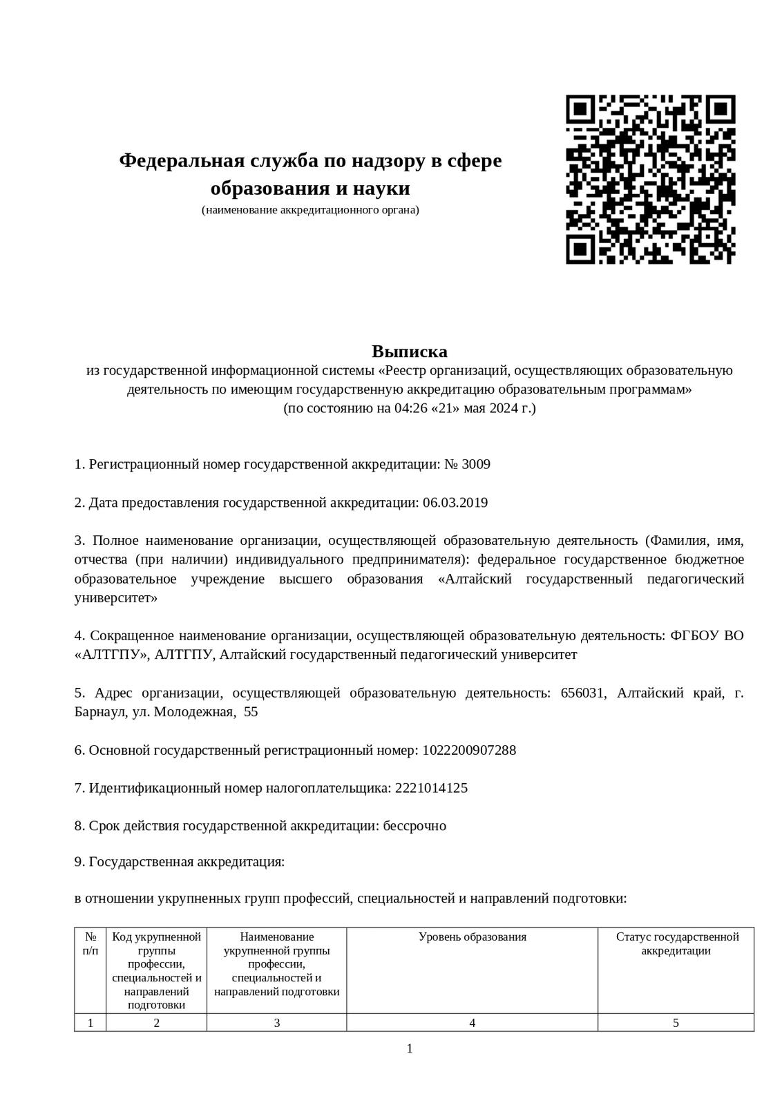 Свидетельство
