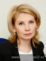Результаты исследования