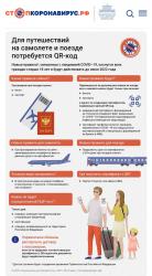 Когда и где будут вводиться QR-коды