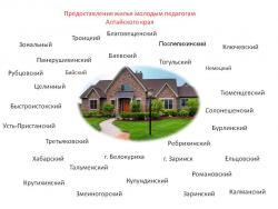 Меры социальной поддержки молодого педагога в Алтайском крае