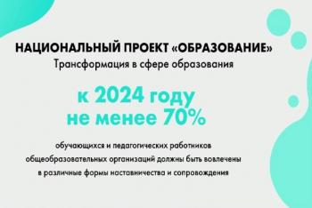 Наставничество студентов ИПиП со школьниками психолого-педагогических классов