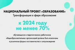 Наставничество студентов ИПиП со школьниками психолого-педагогических классов
