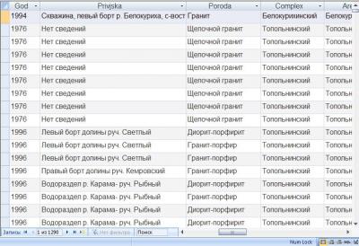 Новый инновационный продукт академии