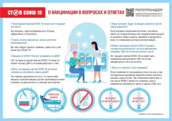 7 шагов по профилактике новой коронавирусной инфекции