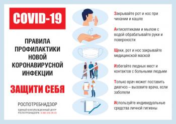 Иммунопрофилактика против новой короновирусной инфекции