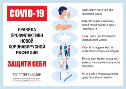 Иммунопрофилактика против новой короновирусной инфекции