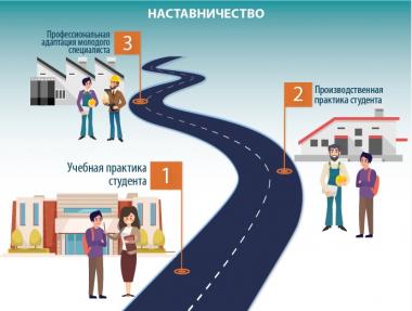 Наука АГГПУ им. В.М. Шукшина региону: итоги международного конкурса
