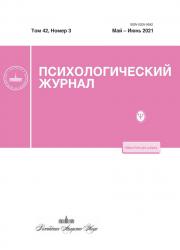 Коллектив ученых ПГНИУ, КФУ им. В.И. Вернадского и АГГПУ им В.М. Шукшина  опубликовал статью в журнале "Психологический журнал"
