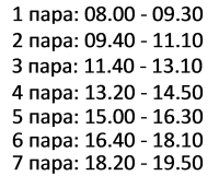 Новый режим занятий обучающихся