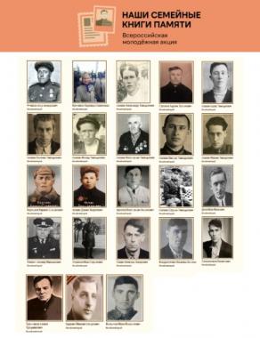 7 декабря в 16.00 в аудитории 240 пройдет патриотический марафон «Наши семейные книги памяти»