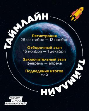 VIII сезон Всероссийской олимпиады студентов "Я профессионал" стартовал!  Попробуйте свои силы!
